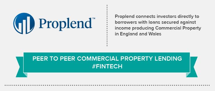 FinTech Infographic